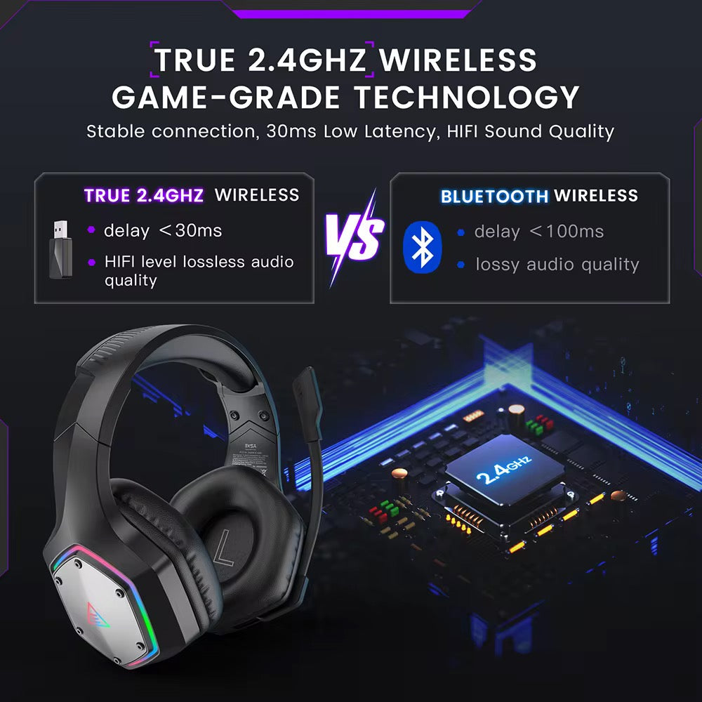 EKSA 2.4GHz Wireless Headset E1000 BT 7.1 Surround Wired Gaming Headset with ENC Mic Low Latency 7.1 Headset for PC PS4 PS5 Xbox