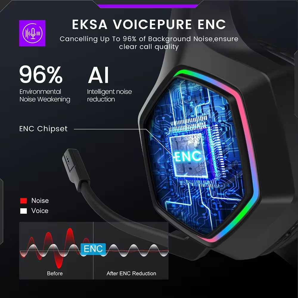 EKSA 2.4GHz Wireless Headset E1000 BT 7.1 Surround Wired Gaming Headset with ENC Mic Low Latency 7.1 Headset for PC PS4 PS5 Xbox