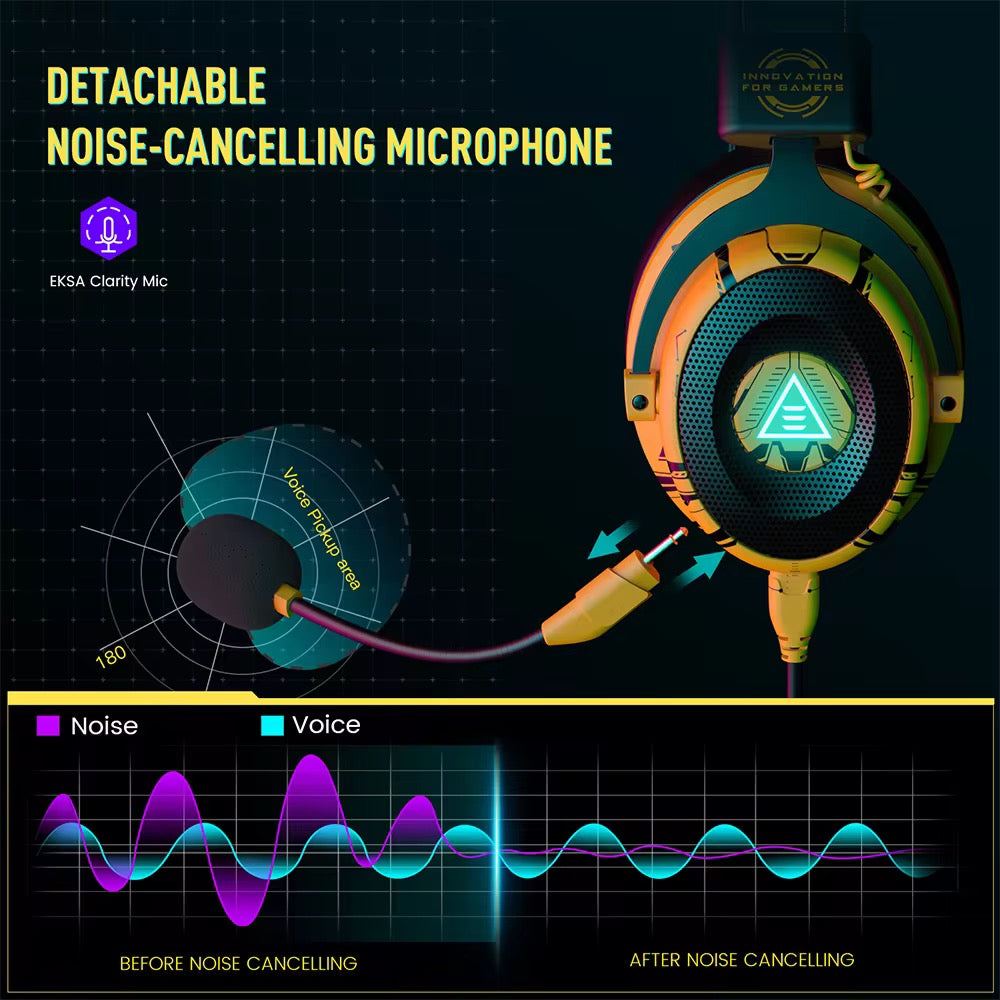 E900 PRO Yellow Gaming Wired Headset with ENC with 7.1
Sound Quality Wired Wireless Gaming Headset